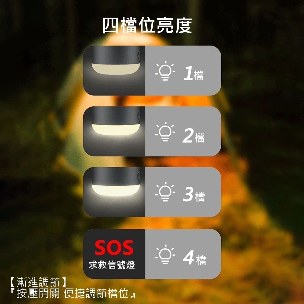 多功能戶外露營燈 營燈 露營野營必備 風扇燈 小型風扇 露營風扇燈 帳篷燈 風扇吊燈-細節圖7