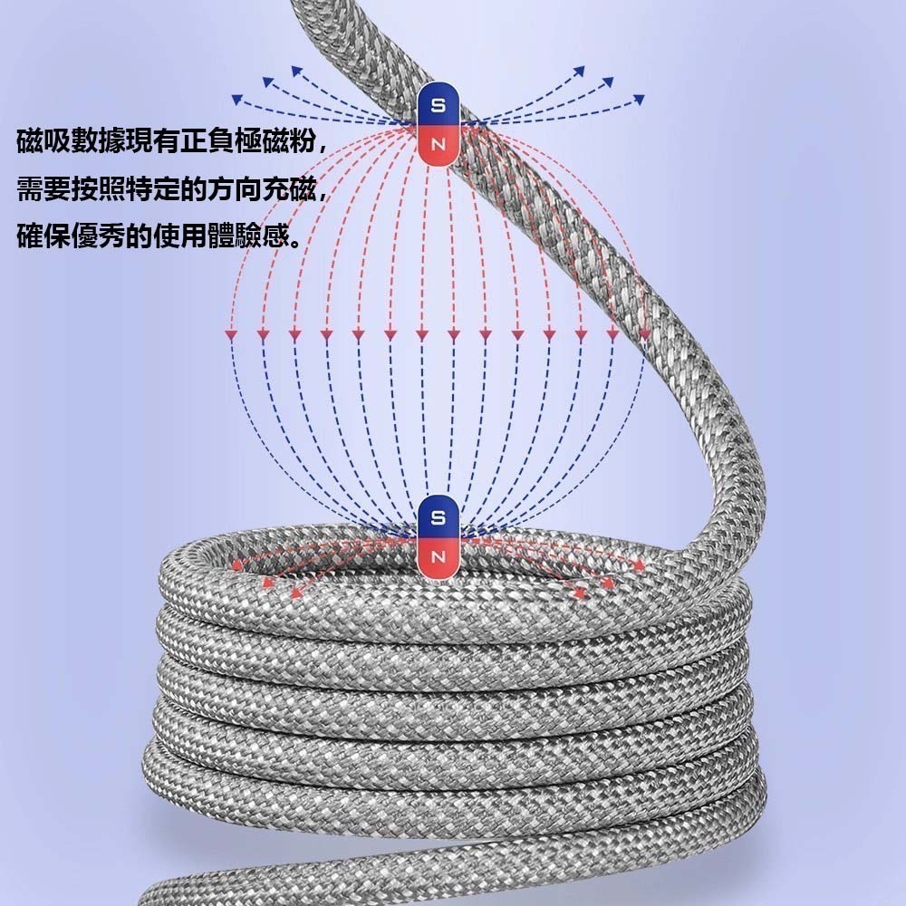 磁吸充電線 Type-C lighting usb充電線 傳輸線 電源線 1米 100公分 磁吸收納 蘋果充電線-細節圖4