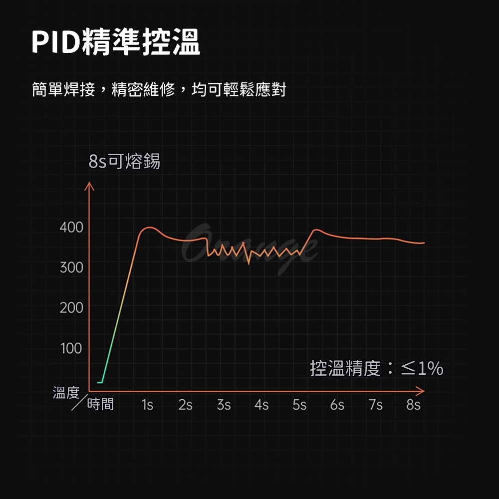 杜克EI1智能便攜電烙鐵 電焊筆 焊接 隨身烙鐵 小米有品 烙畫焊槍-細節圖3