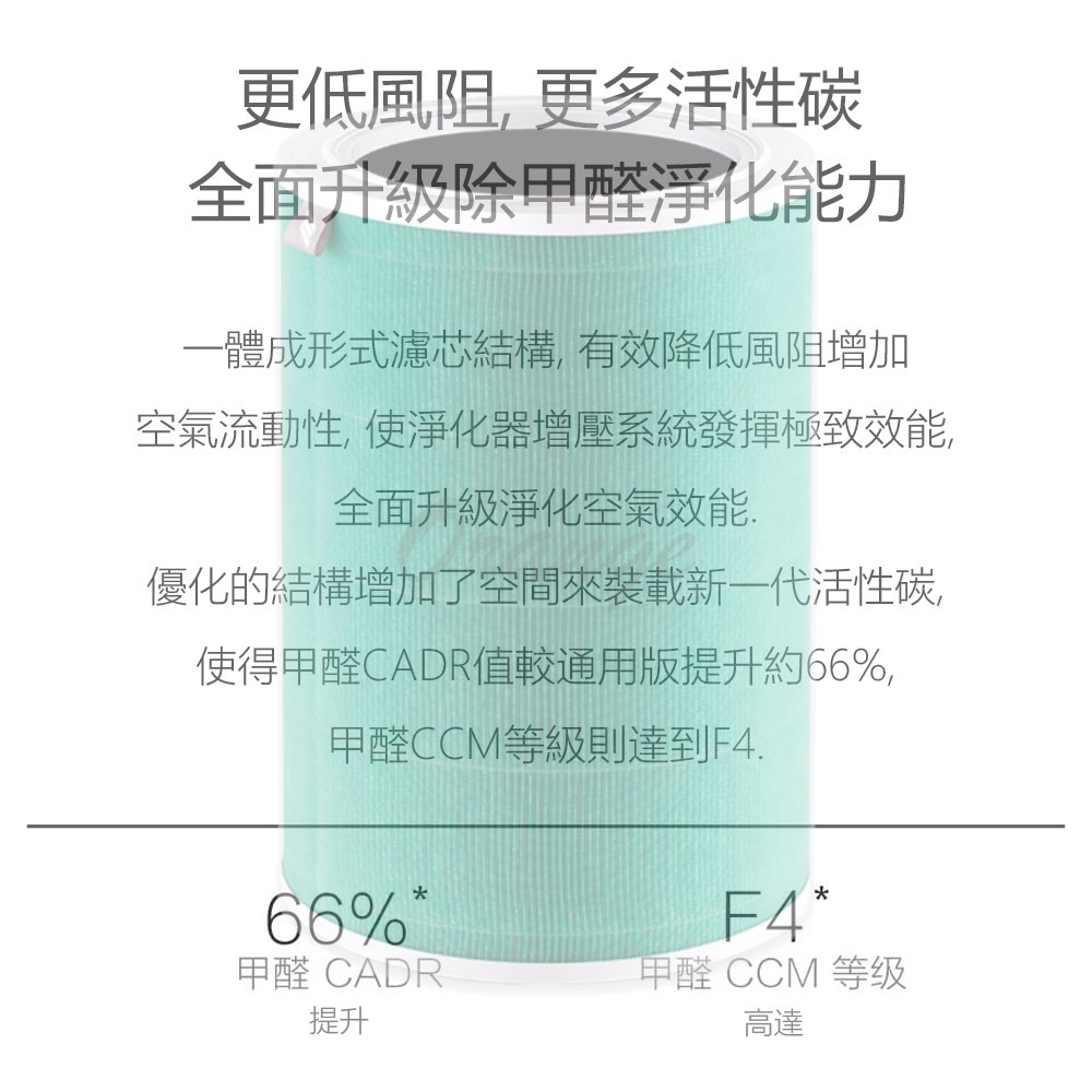 台灣小米原廠空氣循環淨化器濾芯 淨化器濾芯  AC-MD2-SC 除甲醛濾芯-細節圖3