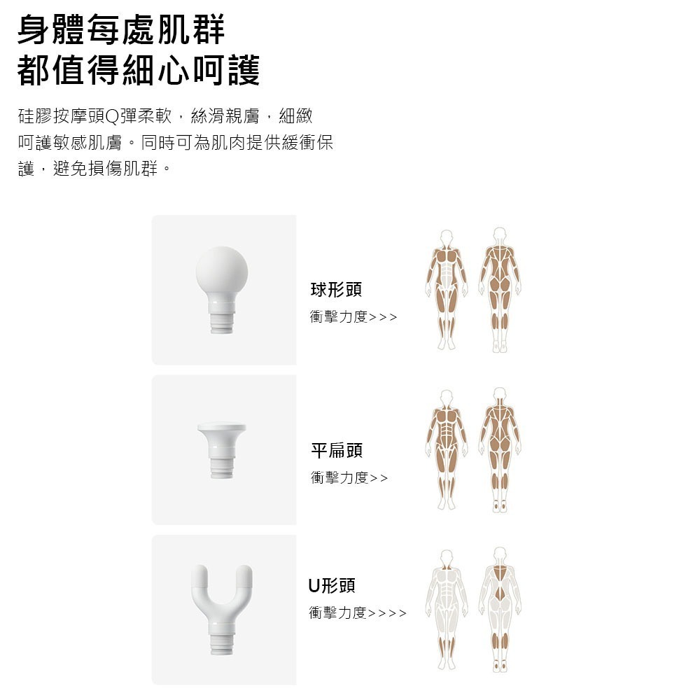 小米有品 米家迷你筋膜槍2 筋膜槍 按摩槍 深層放鬆 運動舒緩 筋膜按摩槍 肌肉按摩槍-細節圖9