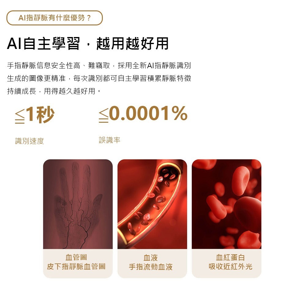 小米有品 小米智能門鎖2 指靜脈版 推拉門鎖 智能門鎖 10種開鎖方式 可連結米家APP 電子鎖-細節圖3