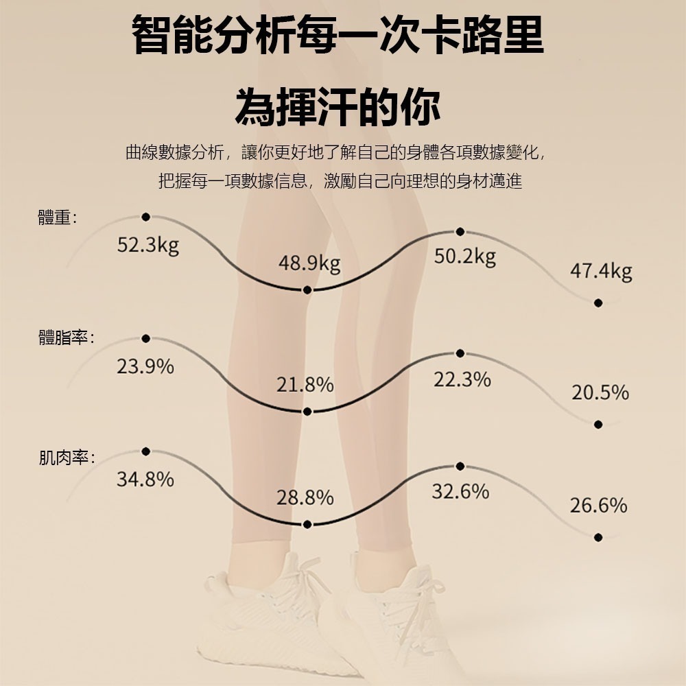 冒泡堂智能體脂秤 可連結米家APP  體脂計 體脂秤 體重計 智能體重計-細節圖4