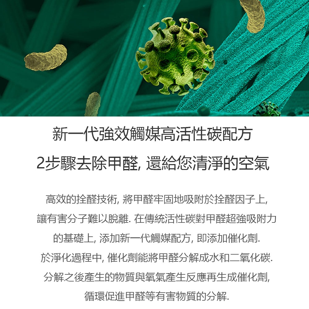 】小米空氣淨化器濾芯 除甲醛 抗菌強效 適用1代/2代/3代/2S/Pro HEPA濾芯 買就送靜電初效過濾棉兩片-細節圖6