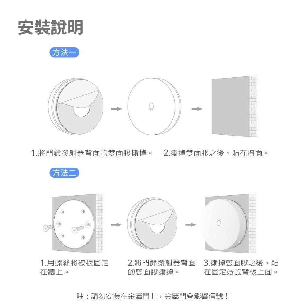 小米有品 linptech自動發電無線門鈴普通版 超遠距離 無需電池 無需布線 呼叫門鈴-細節圖7