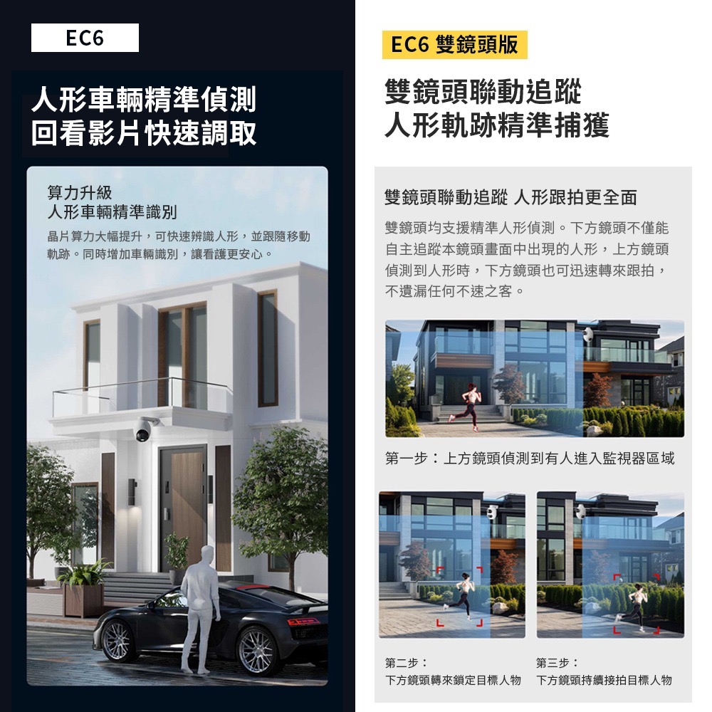 小米有品 小白智能戶外攝影機EC6 監視器 雙鏡頭監視器 國際版 戶外監視器-細節圖5