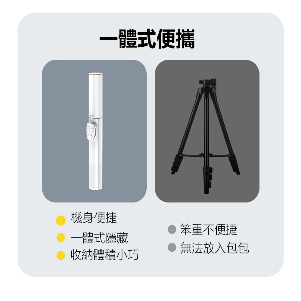 Adyss疊品一體式折疊收納手機支架A900L 自拍杆 手機支架 手機三角支架 折疊收納手機支架-細節圖4