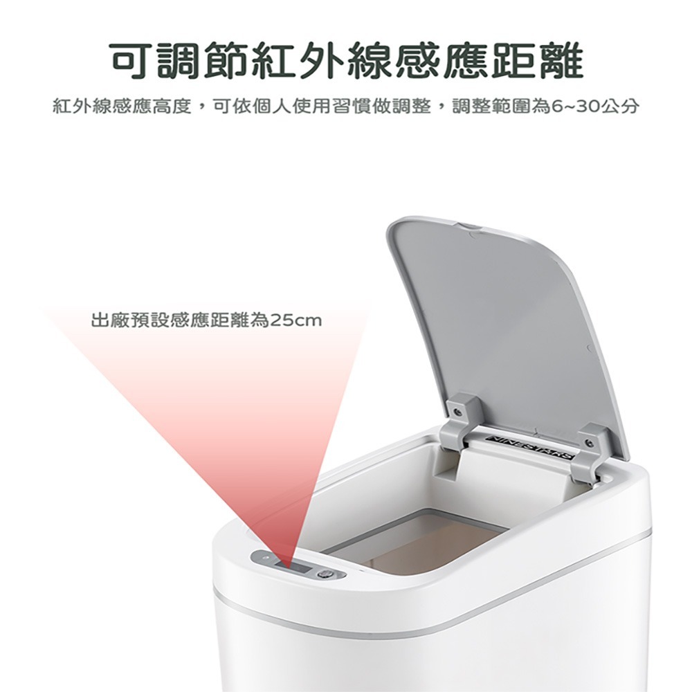 小米有品 NINESTARS 納仕達 感應垃圾桶 智能垃圾桶 9L 自動開蓋 電動垃圾桶-細節圖6