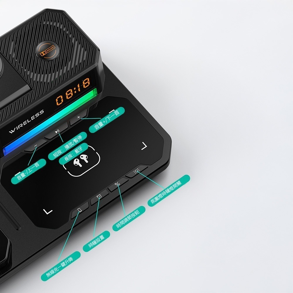 六合一無線充電C18 手機充電支架 手機支架 藍牙音箱 無線充電器 可折疊-細節圖11