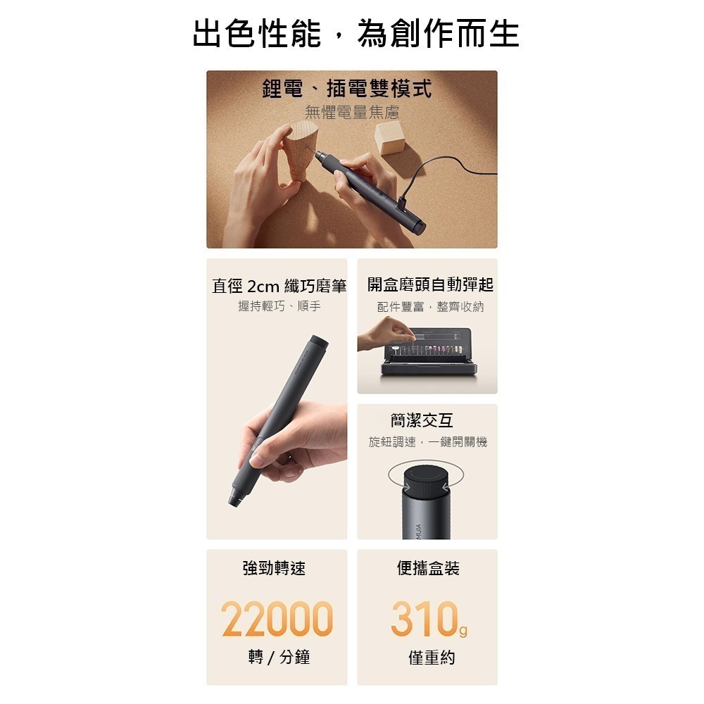 米家電磨筆 手持打磨機 電動打磨筆 雕刻筆 研磨 電鑽 拋光 穿孔 電磨筆 套裝-細節圖2