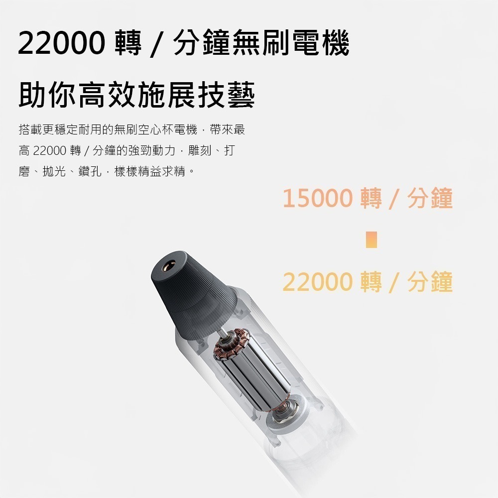 米家電磨筆 手持打磨機 電動打磨筆 雕刻筆 研磨 電鑽 拋光 穿孔 電磨筆 套裝-細節圖5