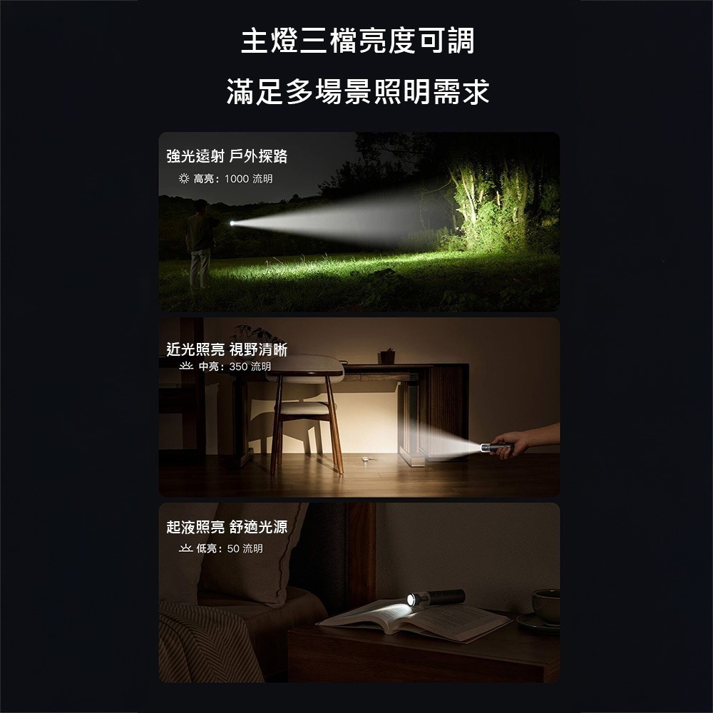 米家多功能便攜手電筒 氛圍燈 照明燈 手電筒 戶外露營照明燈 呼吸燈-細節圖5