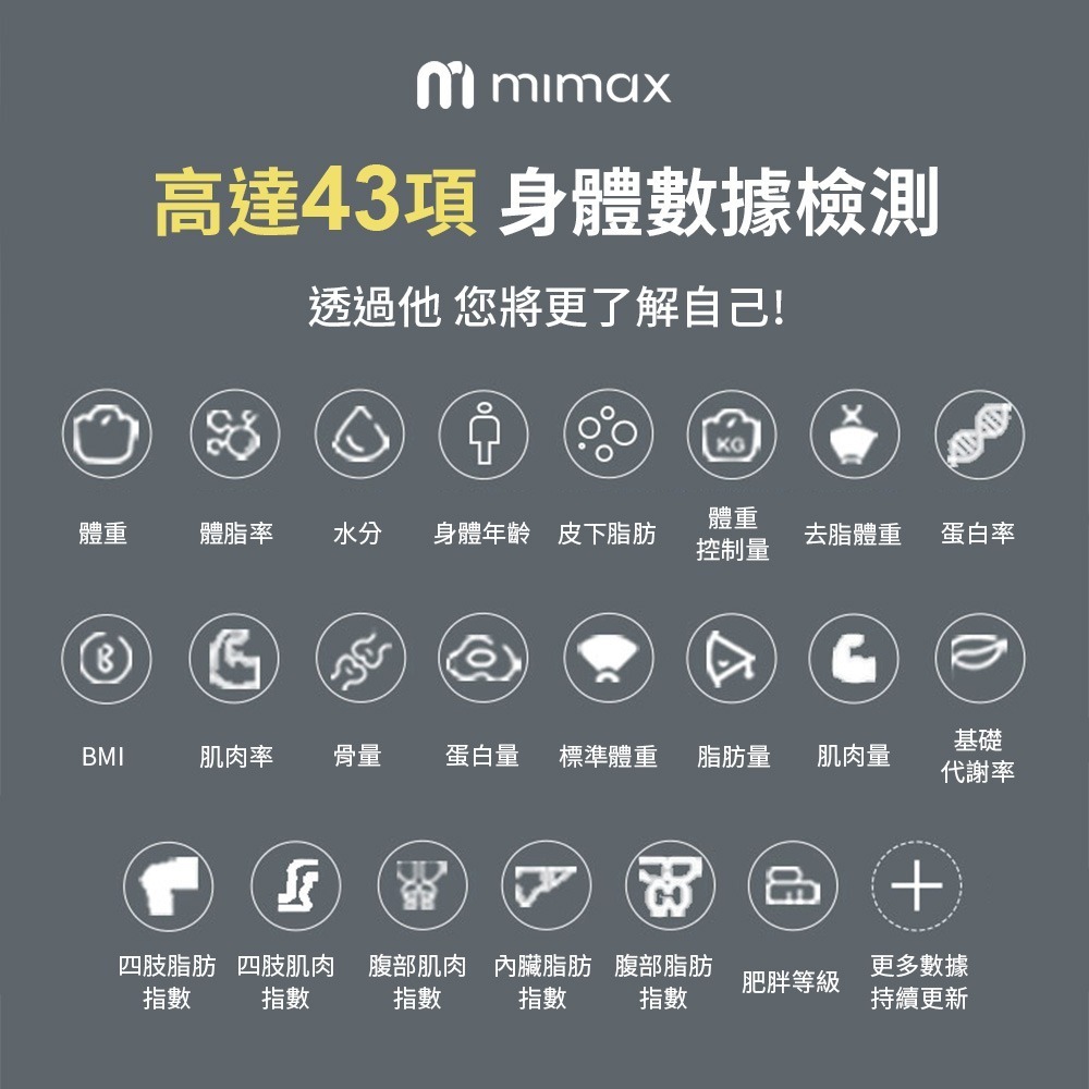 米覓 mimax 八電極體脂秤(藍芽連接 體重計 體脂計 29項人體成分 智能APP)-細節圖2