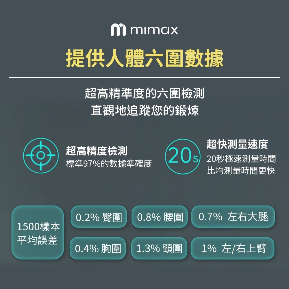 米覓 mimax 八電極體脂秤(藍芽連接 體重計 體脂計 29項人體成分 智能APP)-細節圖3