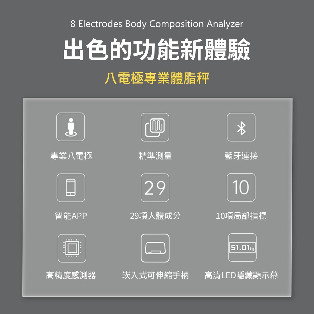 mimax 米覓八電極體脂秤 繁體app 體重計 體重機-細節圖2