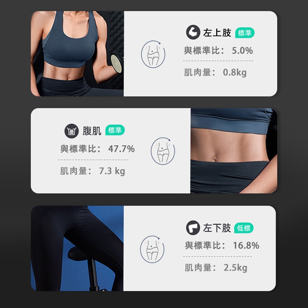 mimax 米覓八電極體脂秤 繁體app 體重計 體重機-細節圖9