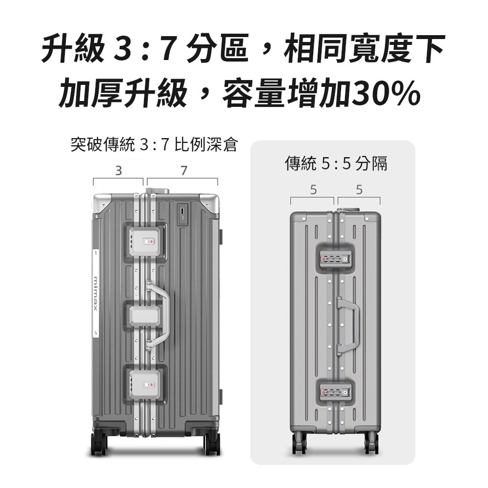 米覓 mimax 大容量鋁合金行李箱 24吋 32吋(行李箱 旅行箱 外接充電口 鋁框 加厚大容量)-細節圖4