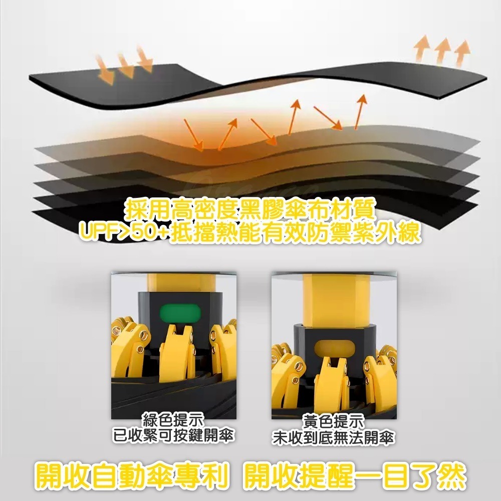 空谷十骨反向機械自動傘 反摺傘 反折傘 晴雨傘 遮陽傘 自動反摺傘 遮陽傘-細節圖6