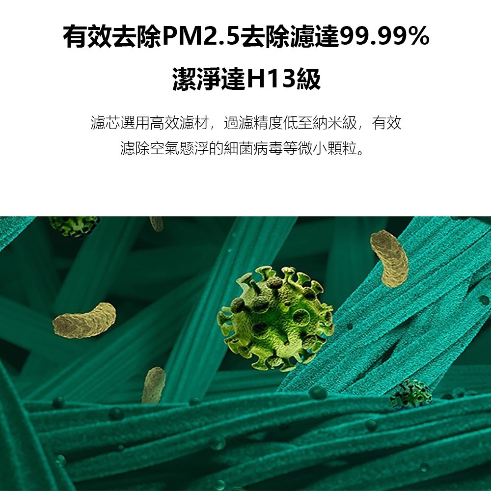 小米空氣淨化器濾芯 副廠 適用1/2/3/2S/Pro 標準版 淨化器濾芯 多適配 除甲抗菌 高效淨化-細節圖4