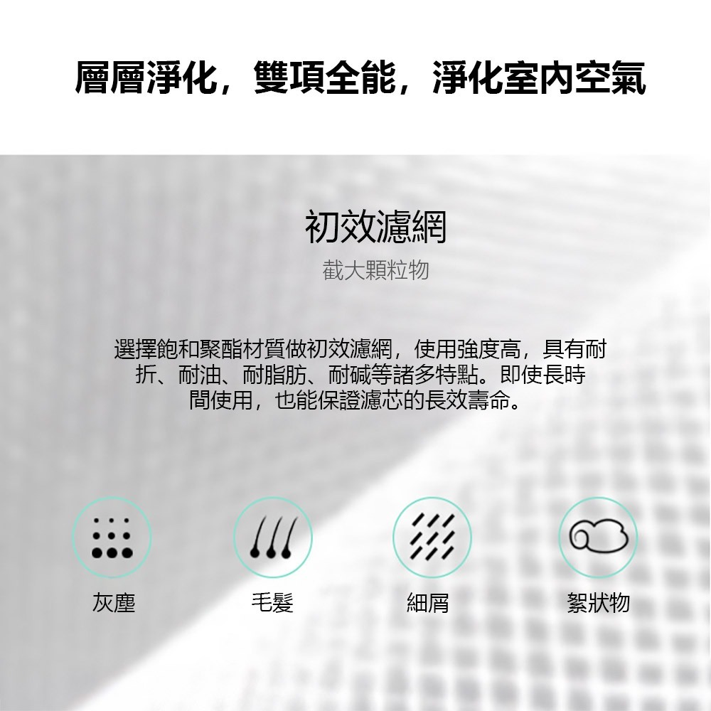 小米空氣淨化器濾芯 副廠 適用1/2/3/2S/Pro 標準版 淨化器濾芯 多適配 除甲抗菌 高效淨化-細節圖5