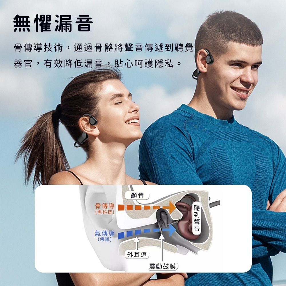 浦拓ProTap骨傳導藍牙耳機 不入耳 5級防水 無入耳 藍牙耳機 開放式耳機 降噪耳機 運動耳機 隨意彎折-細節圖5