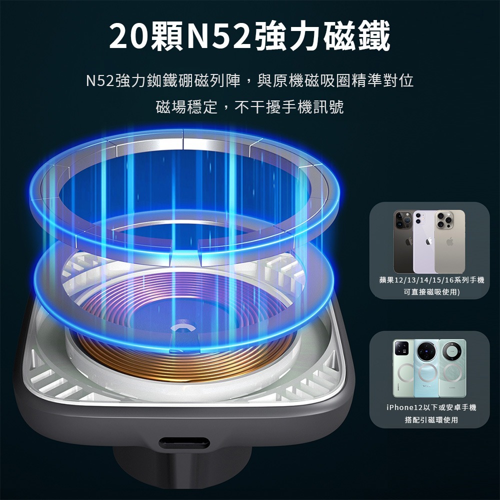 拓ProTap15W磁吸無線充電 車用充電 手機車充 magsafe 強磁吸力 車用 快充 車充 出風口-細節圖4