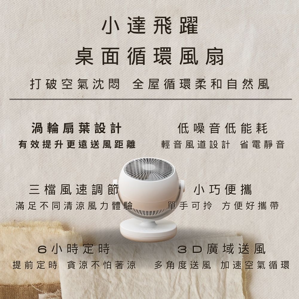 小達桌面循環扇(插電款) 小米有品 循環扇 USB風扇 桌面扇 桌扇 空氣循環扇 渦輪 靜音扇-細節圖2