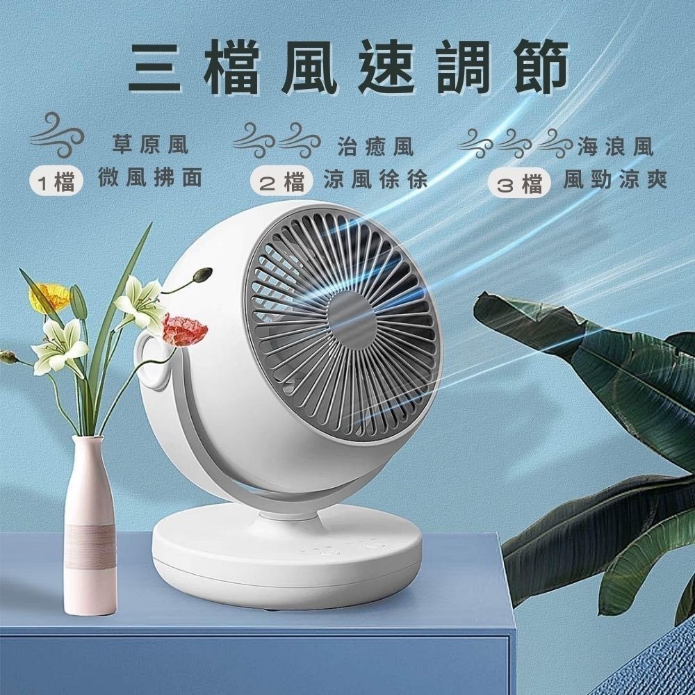 小達桌面循環扇(插電款) 小米有品 循環扇 USB風扇 桌面扇 桌扇 空氣循環扇 渦輪 靜音扇-細節圖4