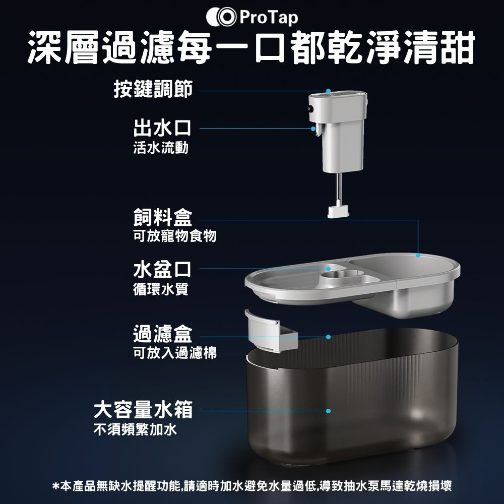 浦拓ProTap無線寵物飲水機 4.5L 大容量 飲水餵食 二合一寵物飲水機 長續航 活水機 寵物 貓咪 狗狗 飲水-細節圖5