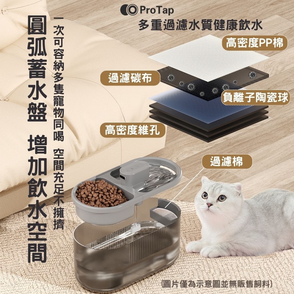 浦拓ProTap無線寵物飲水機 4.5L 大容量 飲水餵食 二合一寵物飲水機 長續航 活水機 寵物 貓咪 狗狗 飲水-細節圖6