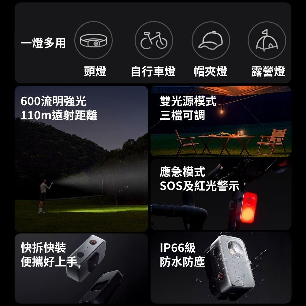 米家戶外多功能燈 頭燈 強光 帽子夾燈 釣魚燈 自行車燈 小巧防水 攜帶型 小米有品 緊急照明燈 小米 野營燈-細節圖2