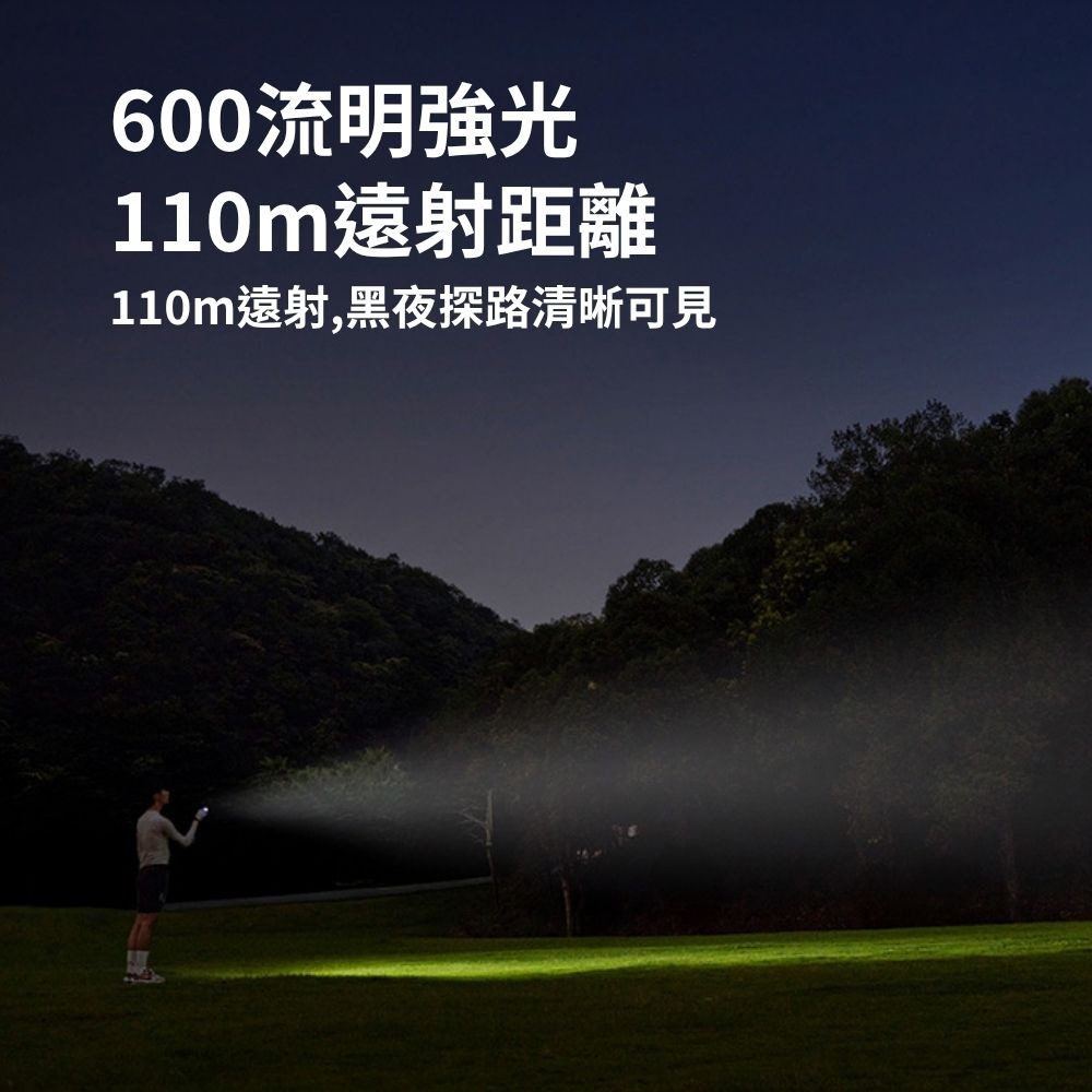 米家戶外多功能燈 頭燈 強光 帽子夾燈 釣魚燈 自行車燈 小巧防水 攜帶型 小米有品 緊急照明燈 小米 野營燈-細節圖3
