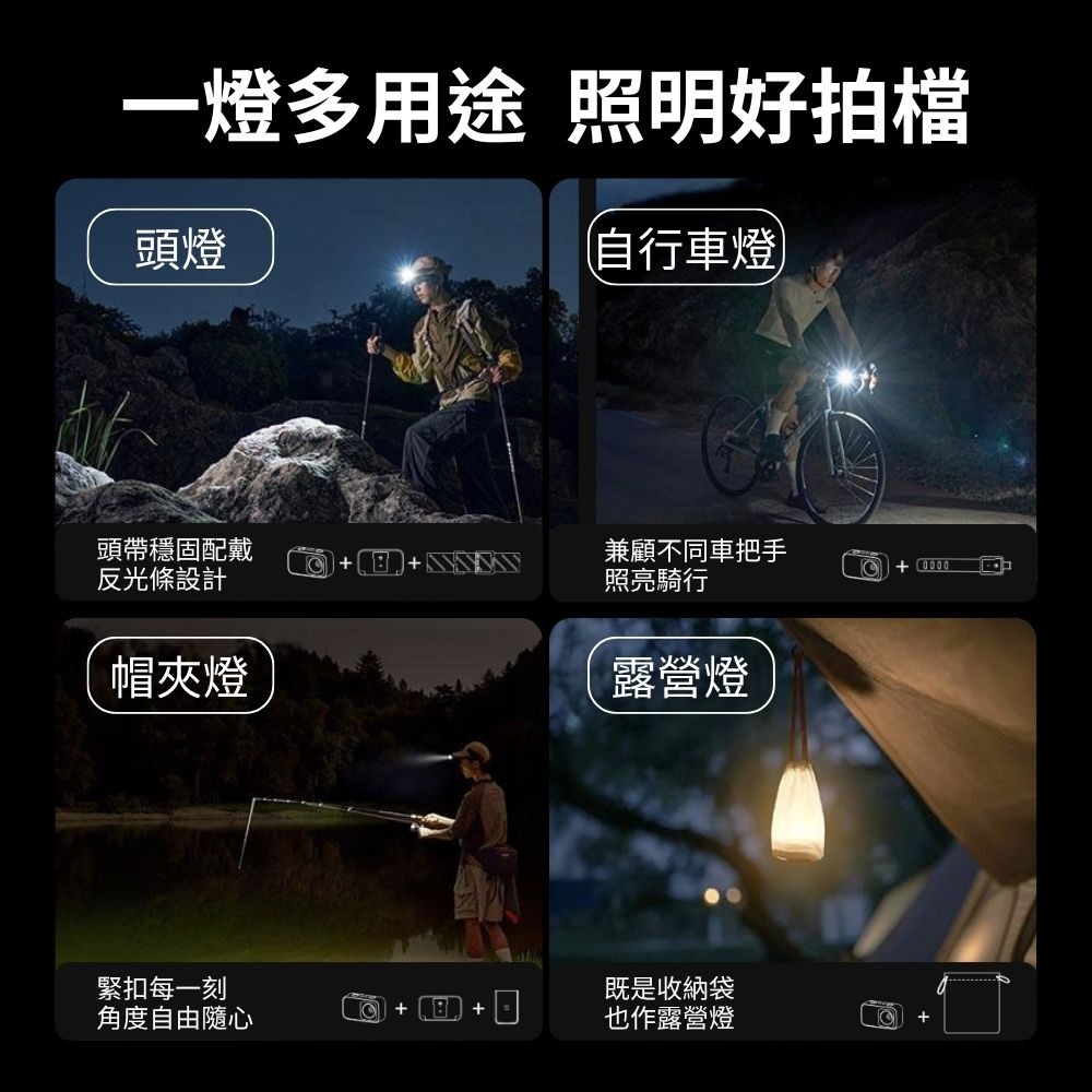 米家戶外多功能燈 頭燈 強光 帽子夾燈 釣魚燈 自行車燈 小巧防水 攜帶型 小米有品 緊急照明燈 小米 野營燈-細節圖7