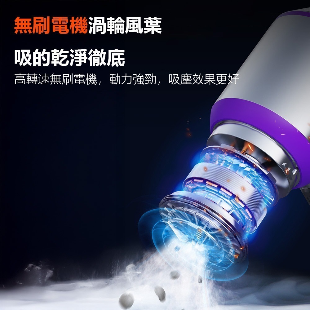 SUITU隨途車用吸塵器 槍式吸塵器 手持吸塵器 小型 大吸力 Type-C充電 吸吹一體 6000mAh-細節圖7