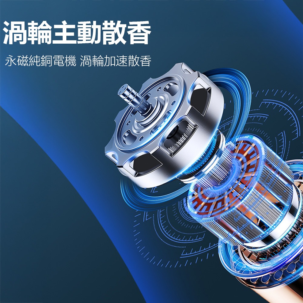 桃木太陽能香薰 車用香氛 車載香薰 太陽能板 自動芳香 精油香氛 汽車香水 旋轉出香 汽車擴香-細節圖3