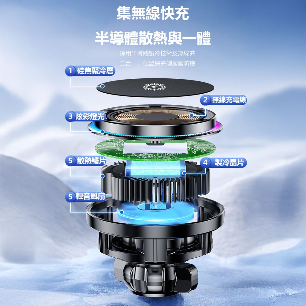 車載散熱無線充X82 車用充電盤 磁吸充電 車充 製冷 散熱 不傷機 智能感應式 15W 炫彩燈光 強磁吸力-細節圖4