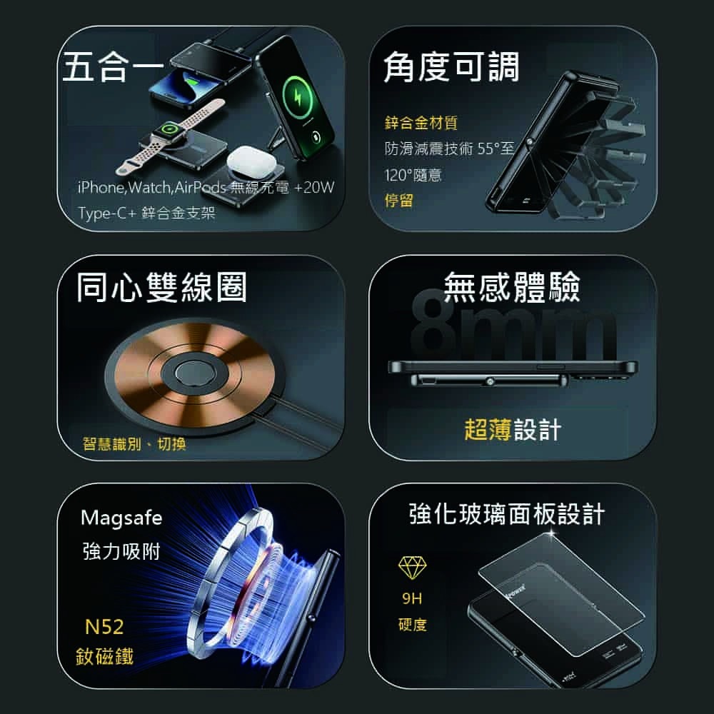 】ProTap磁吸行動電源5000mAh magsafe 五合一 蘋果 安卓 apple watch Airpods-細節圖2