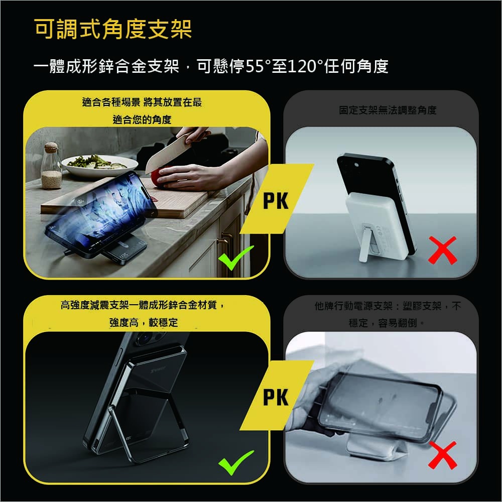 】ProTap磁吸行動電源5000mAh magsafe 五合一 蘋果 安卓 apple watch Airpods-細節圖4