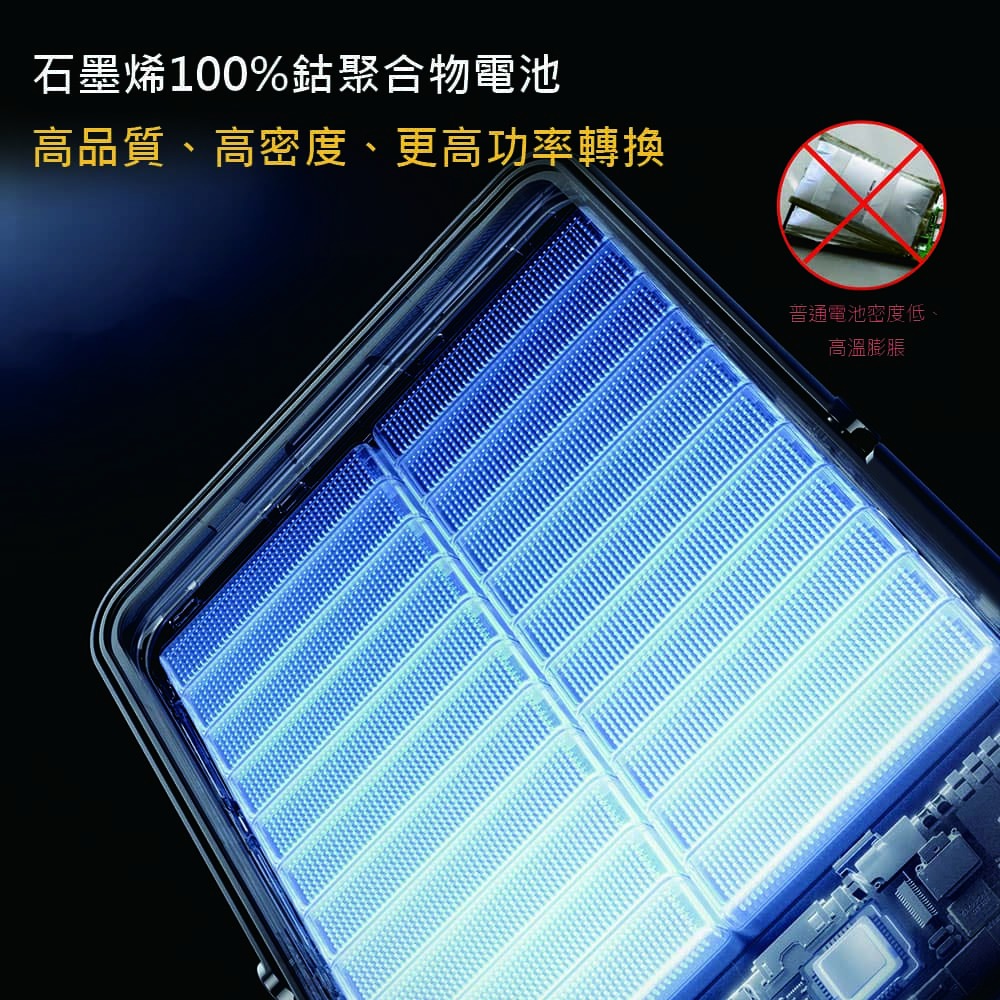 】ProTap磁吸行動電源5000mAh magsafe 五合一 蘋果 安卓 apple watch Airpods-細節圖8