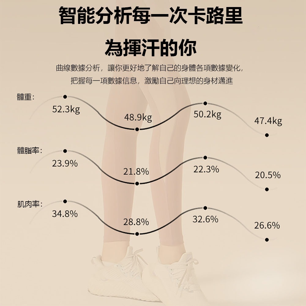 冒泡堂智能體脂秤 電池版 可連結米家APP  體脂計 體脂秤 體重計 智能體重計-細節圖4