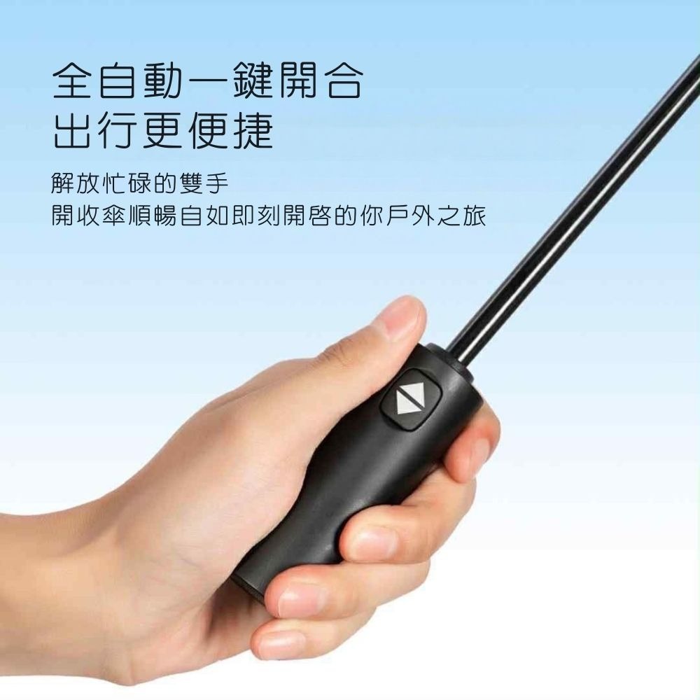 小米有品 日全時三折自動晴雨傘 雨傘 折傘 折疊傘 遮陽不透光 UPF50+ 陽傘 自動傘-細節圖2