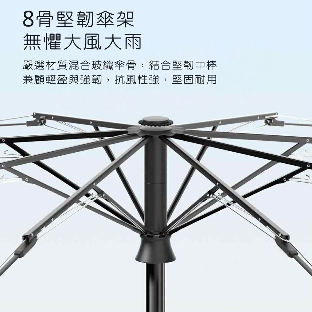 小米有品 日全時三折自動晴雨傘 雨傘 折傘 折疊傘 遮陽不透光 UPF50+ 陽傘 自動傘-細節圖5
