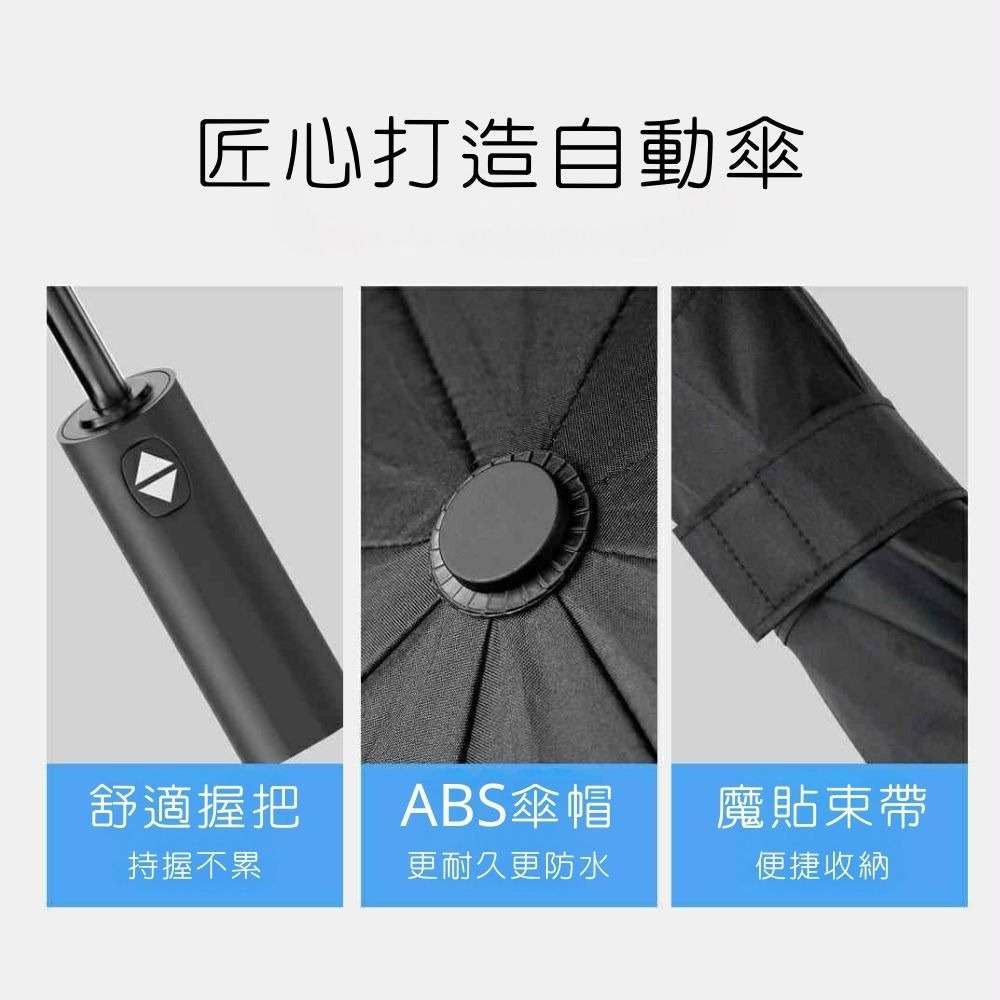 小米有品 日全時三折自動晴雨傘 雨傘 折傘 折疊傘 遮陽不透光 UPF50+ 陽傘 自動傘-細節圖7