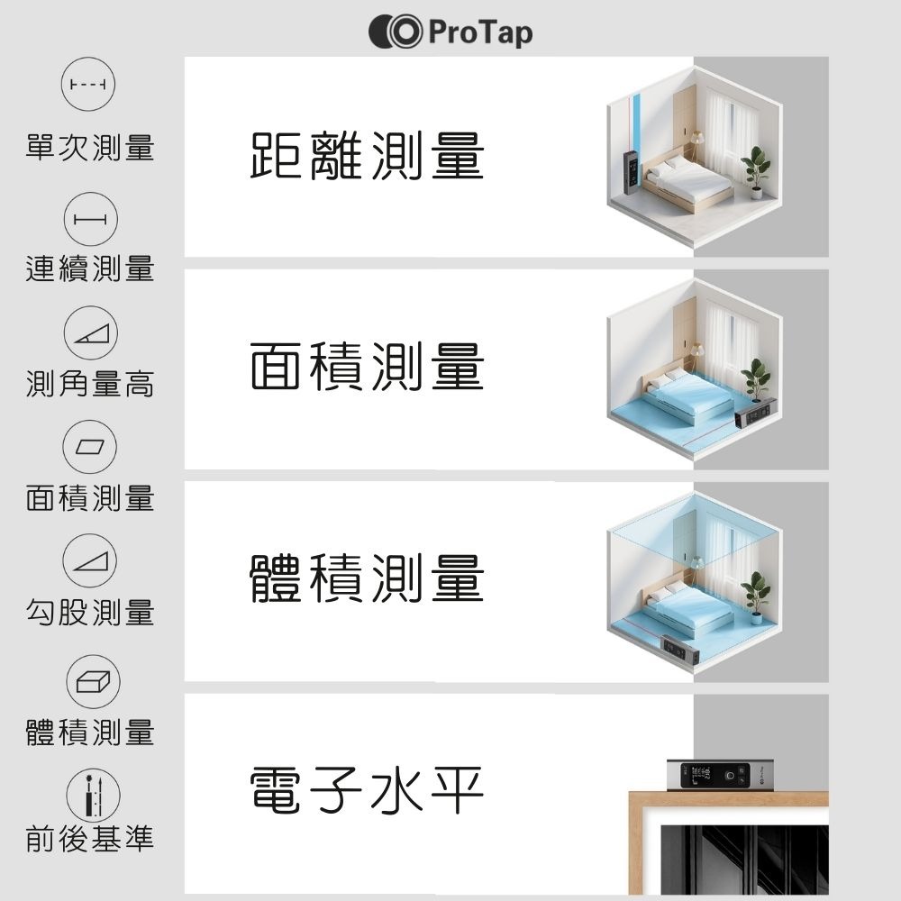 小米有品 浦拓ProTap激光測距儀 MS-1 長續航 測量器 電子尺 紅外線 激光尺 大螢幕顯示 激光測距儀-細節圖6
