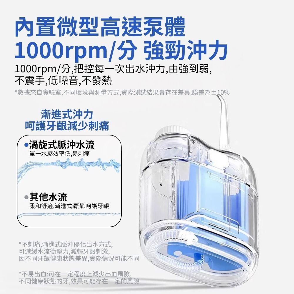 DOCO口袋便攜mini沖牙器 電動沖牙器 迷你沖牙機 隨身沖牙器 牙套沖牙機 噴牙機 刷牙機 沖齒機-細節圖4