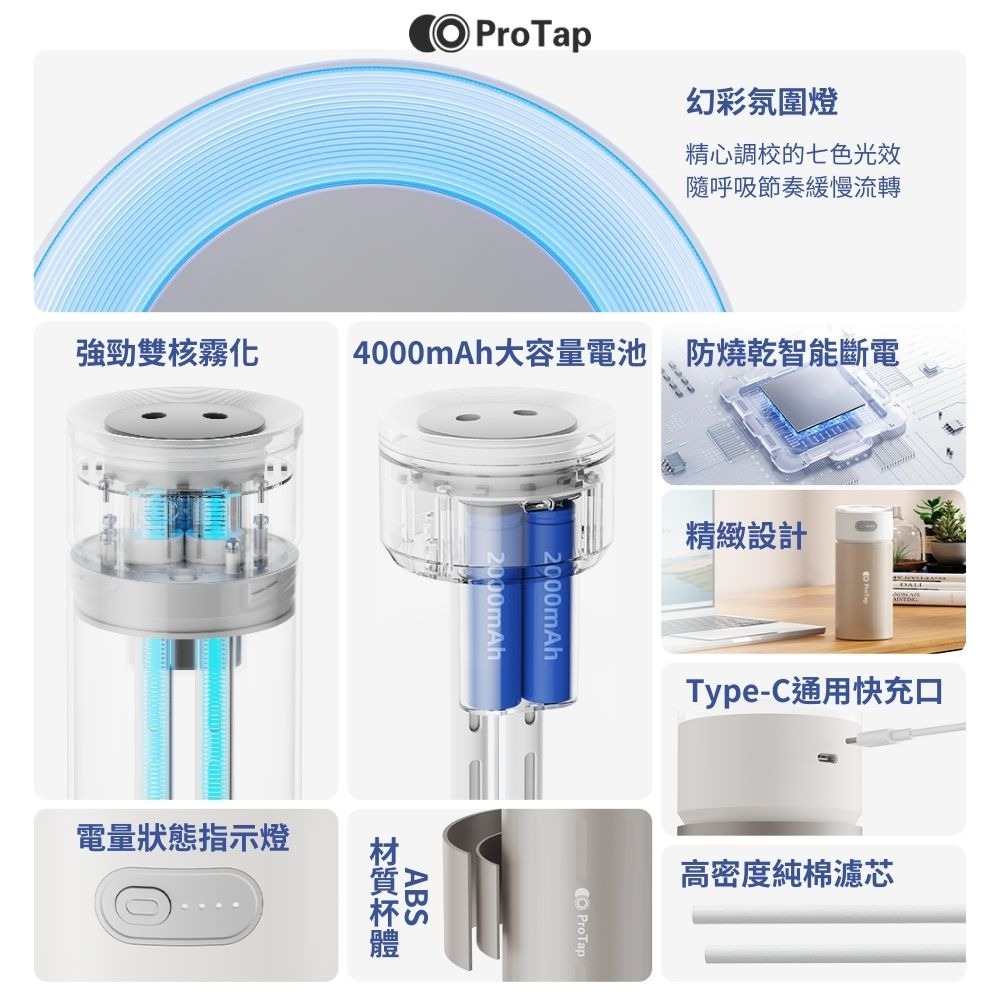 浦拓ProTap氛圍燈加濕器 小型加濕器 霧化 水霧 水氧機 七彩氛圍燈 噴霧器 小米有品-細節圖2