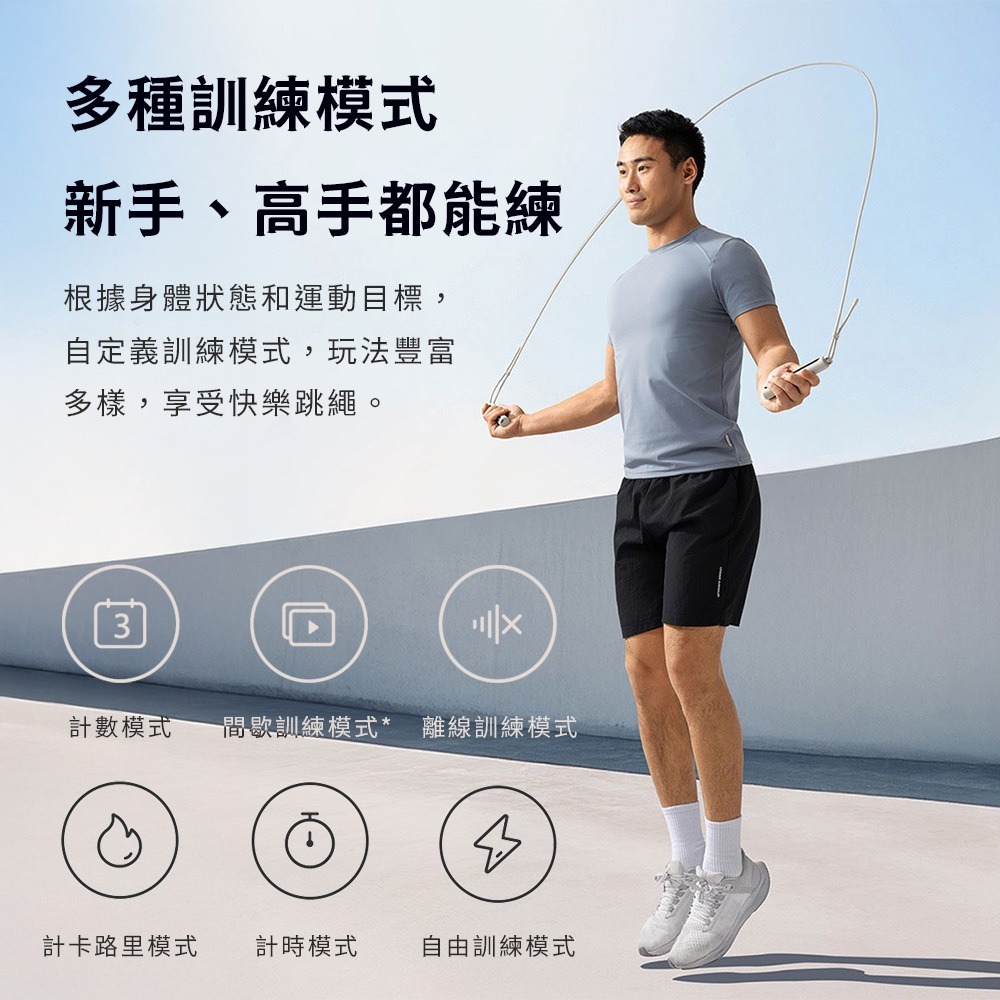 小米有品 米家智能跳繩2 陸版 運動 跳繩 可連結米家APP 健身跳繩 有繩 無繩 計數跳繩 電子跳繩-細節圖3