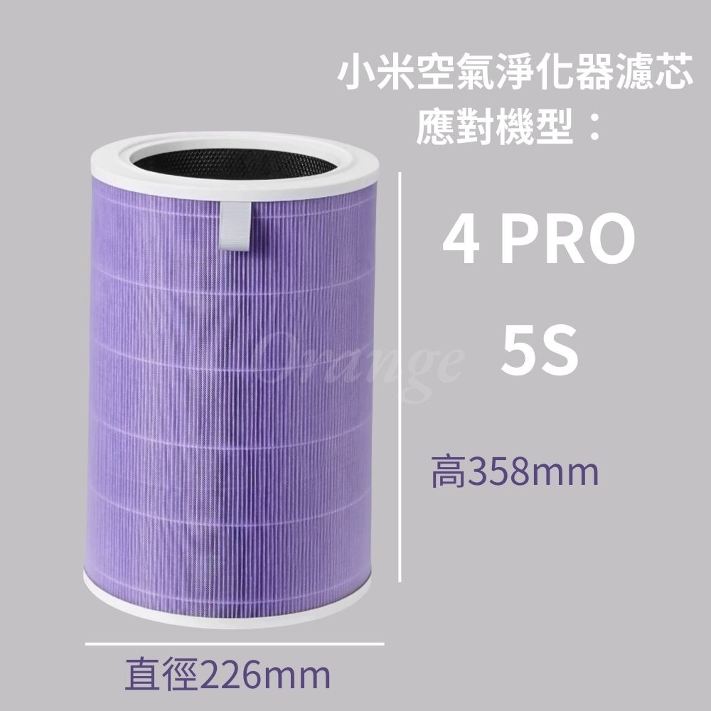 小米空氣淨化器濾芯 4Pro 5S 副廠 米家空氣淨化器濾芯 小米空氣淨化器 濾心 濾芯 濾網-細節圖2