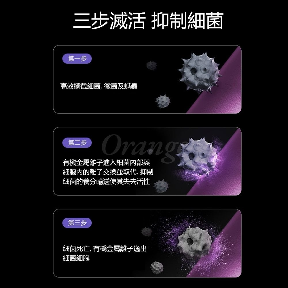 小米空氣淨化器濾芯 4Pro 5S 副廠 米家空氣淨化器濾芯 小米空氣淨化器 濾心 濾芯 濾網-細節圖4