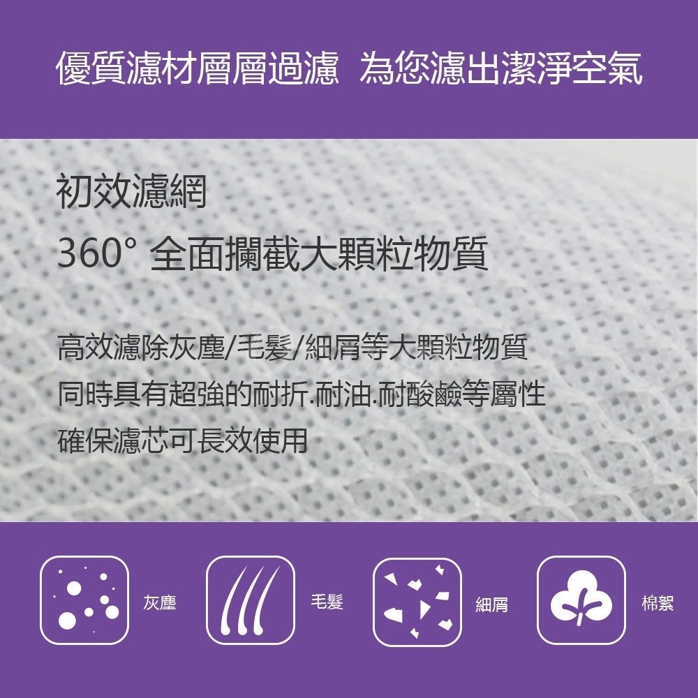小米空氣淨化器濾芯 4Pro 5S 副廠 米家空氣淨化器濾芯 小米空氣淨化器 濾心 濾芯 濾網-細節圖5